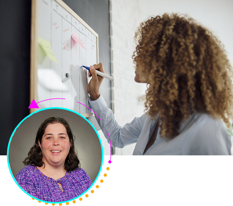 Becoming an Organizational Guru