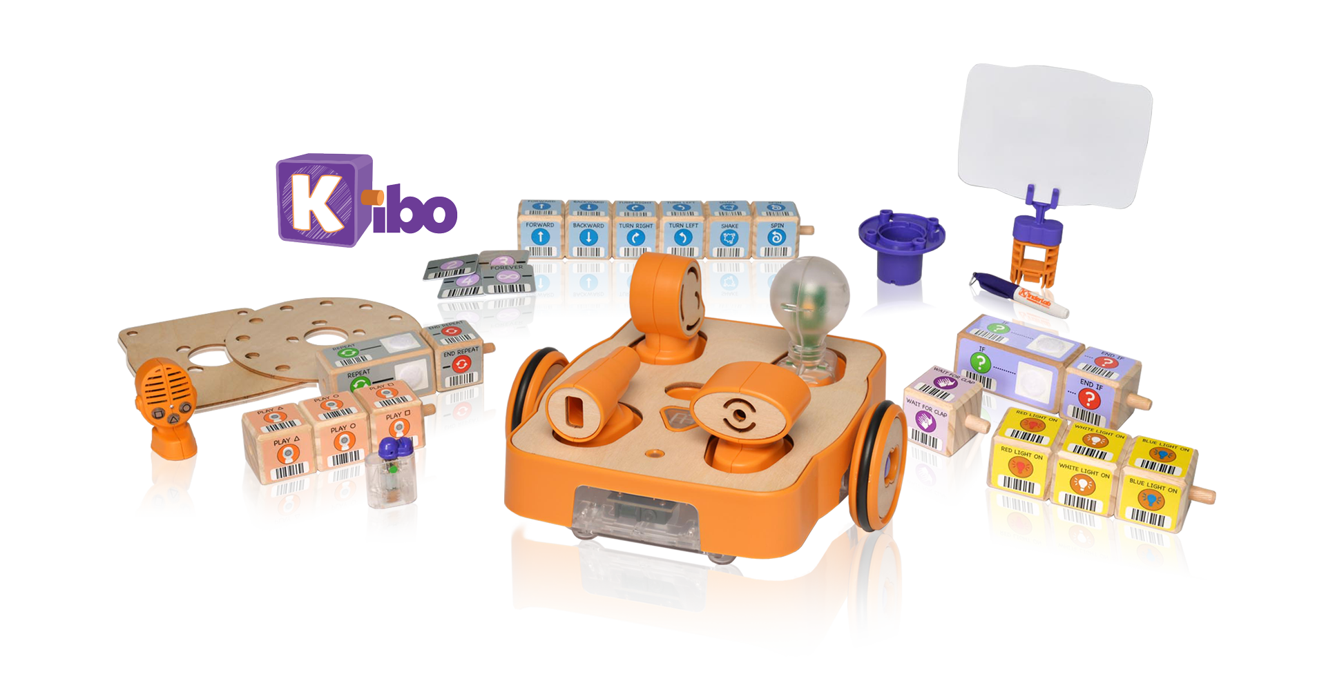 KIBO