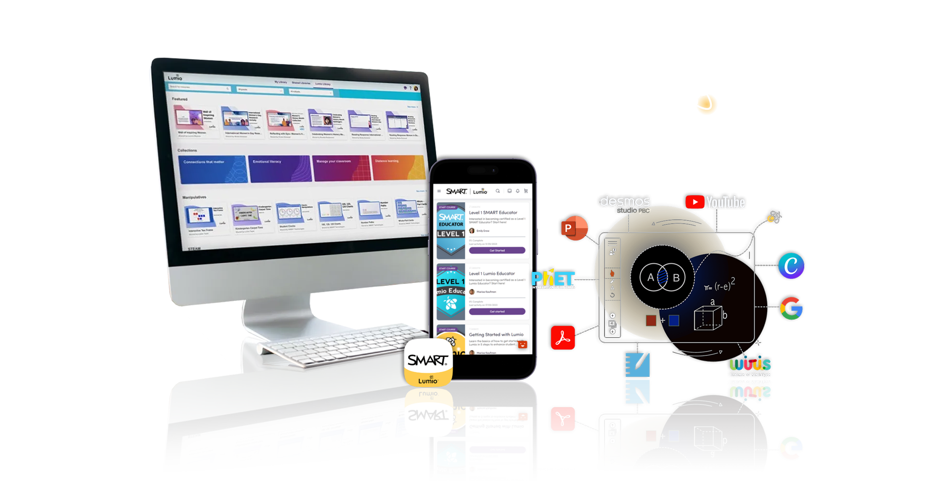 Lumio by SMART