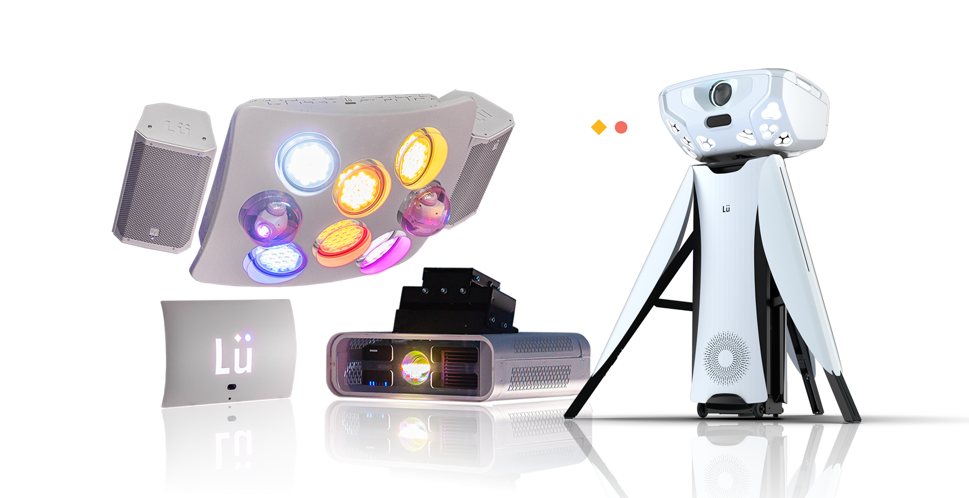 Lu